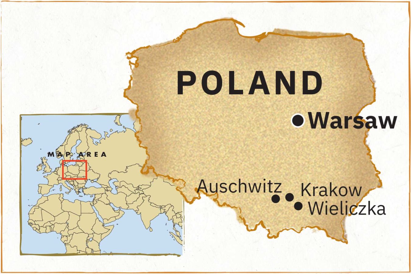 guided-trips-to-poland-mir-corp